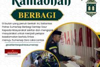 Foto/Dok : Kegiatan "Ramadhan Berbagi" yang diselenggarakan oleh Satlantas Polres Sumenep. @sumber_Kanit Turjagwali (RADAR9.ID)