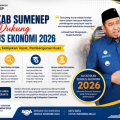 Pemkab Sumenep All Out Dukung Sensus Ekonomi 2026, Bupati Fauzi: Data Akurat Kunci Kebijakan Tepat Sasaran