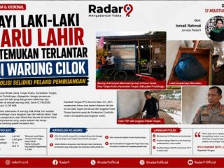 Bayi Laki-laki Baru Lahir Ditemukan Terlantar di Warung Cilok, Polisi Selidiki Pelaku Pembuangan