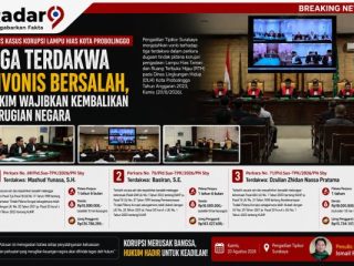 Tiga Terdakwa Korupsi Lampu Hias Kota Probolinggo Divonis Bersalah, Hakim Wajibkan Kembalikan Kerugian Negara